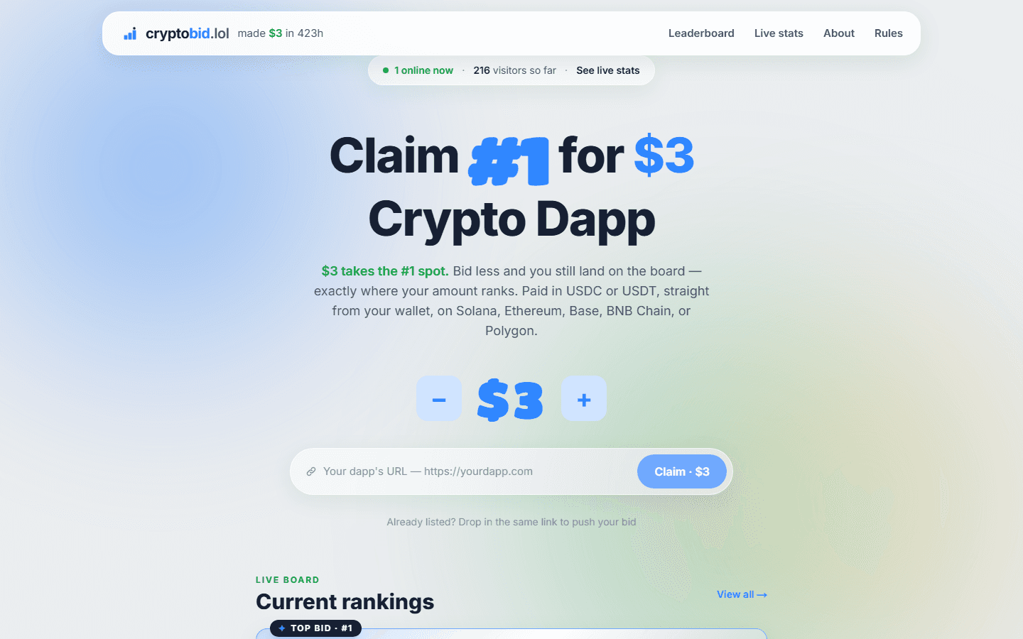 CryptoDapp.lol — On-chain product leaderboard